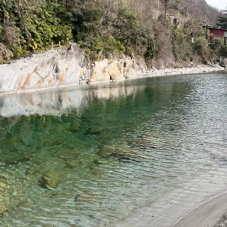Blue River